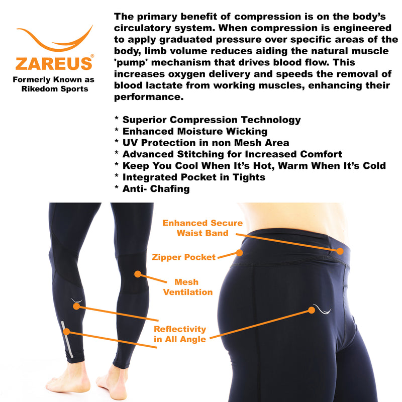 Women's Workout Pants - Compression Fit