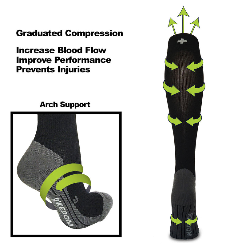Graduated Compression Socks (15-20 mmhg) – ZAREUS
